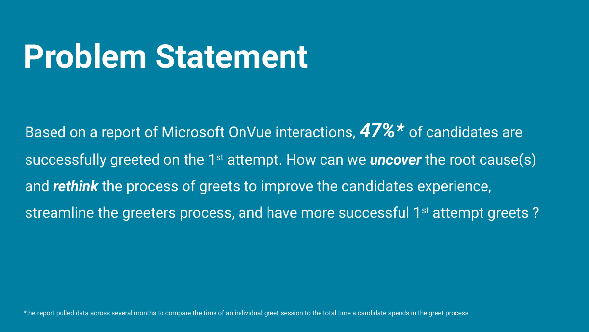 OnVUE greet evaluation problem statement