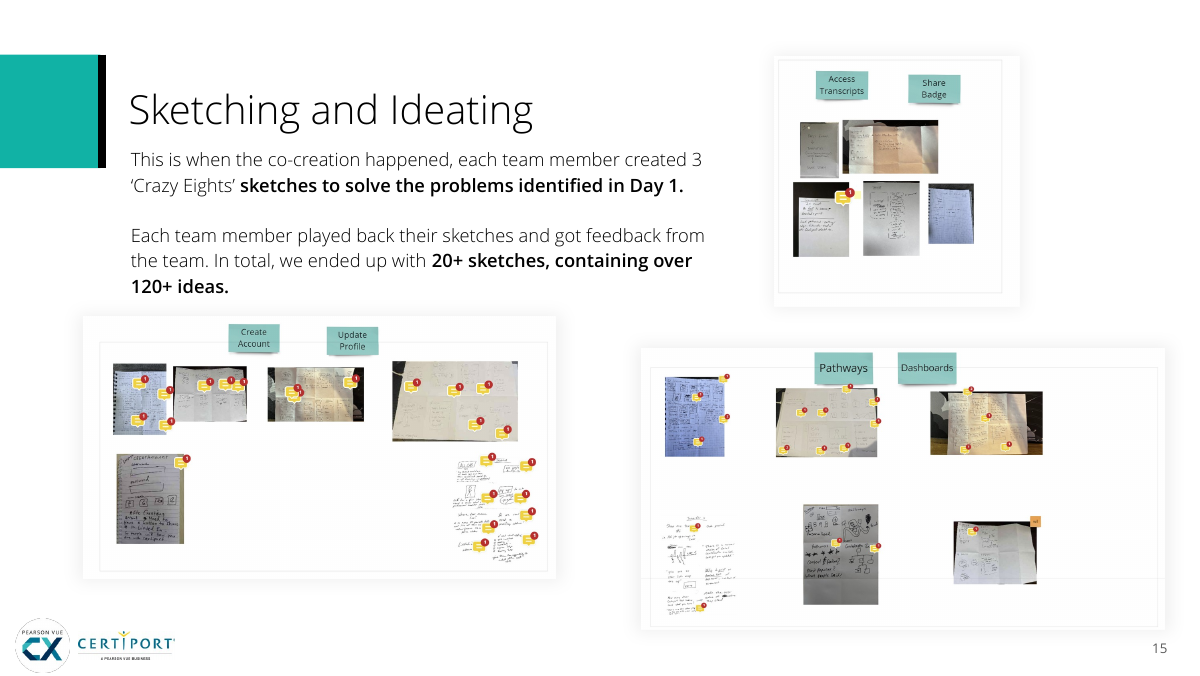 Certiport sprint sketching evidence