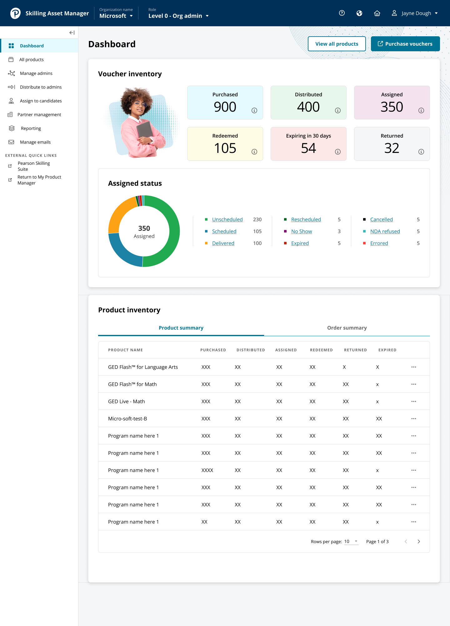 Enterprise Asset Manager dashboard