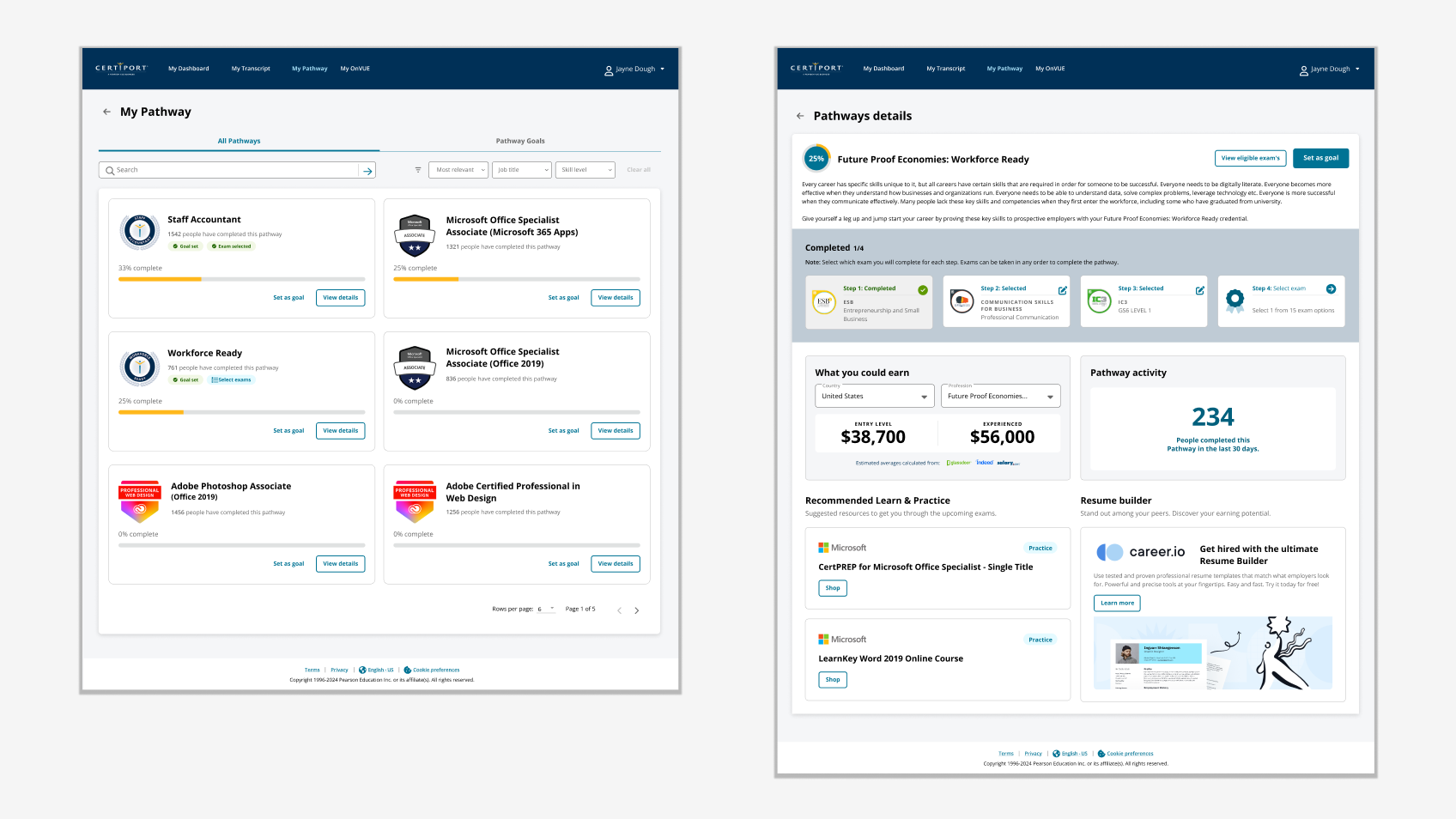 Sprint to clarify “What’s Next?”, then systematize for scale.