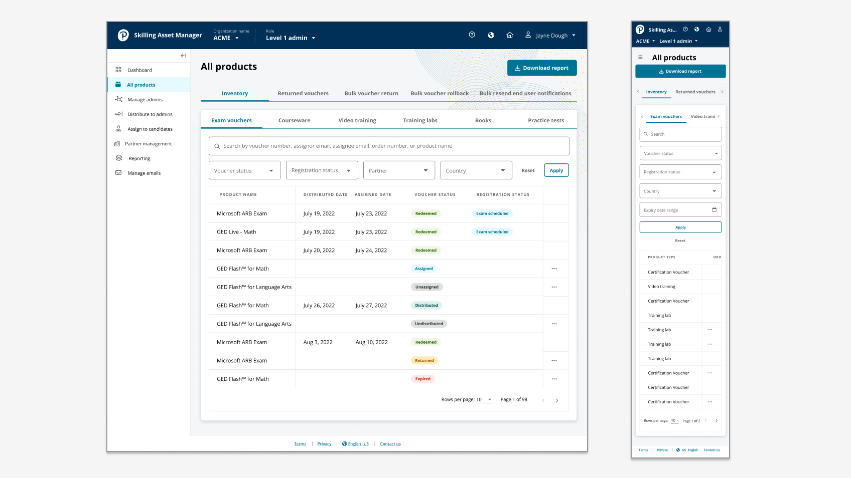 Complex permissions, multi-level administration, and interoperability.
