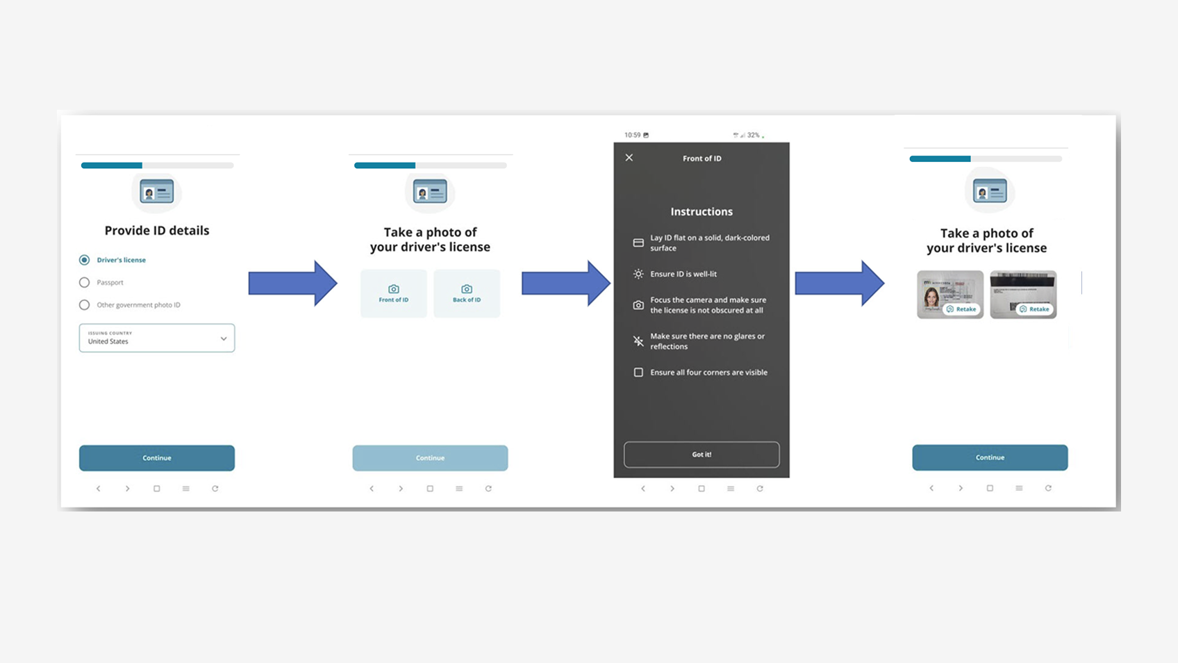remote proctoring check-in process screen.
