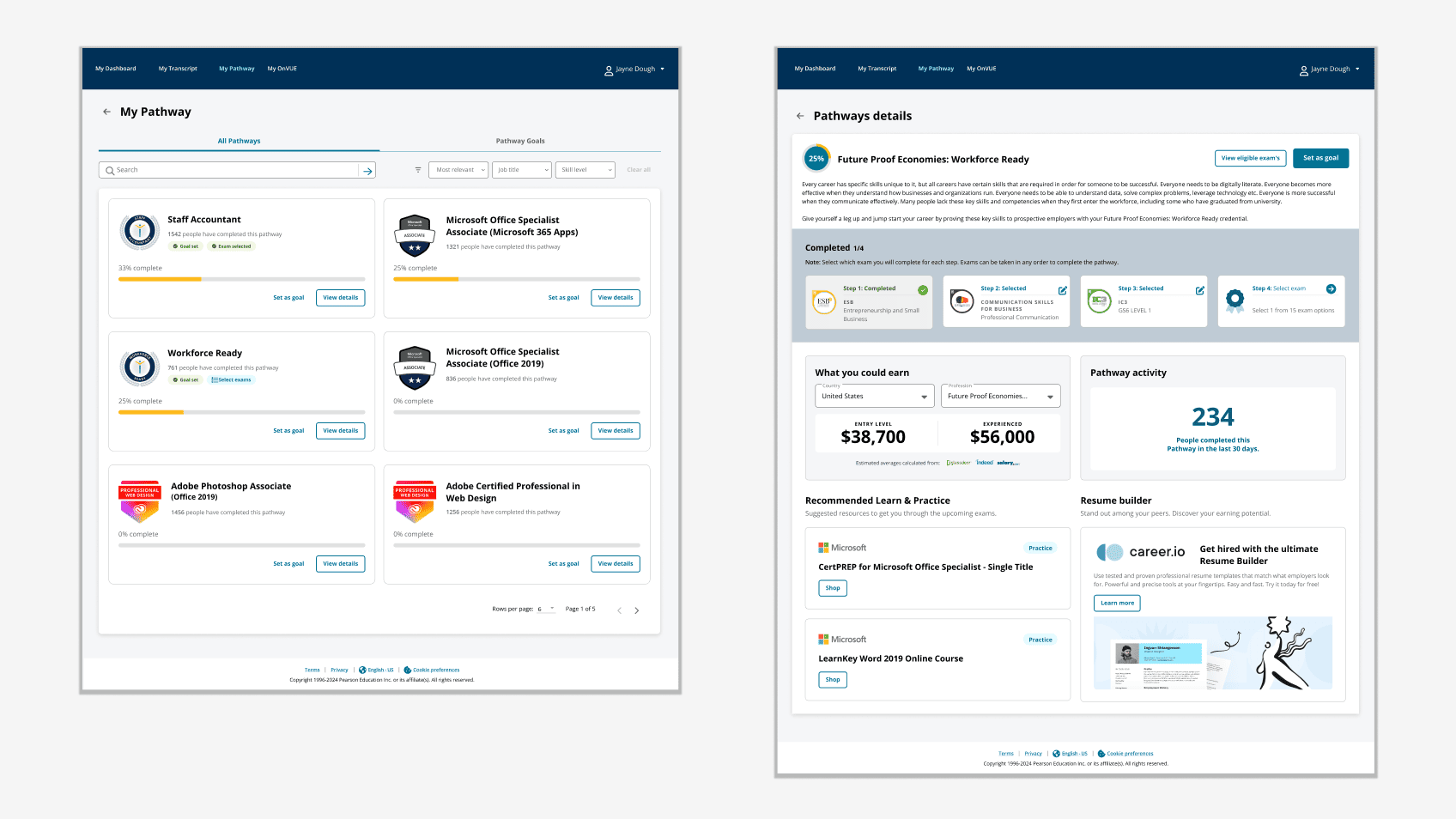 Candidate portal pathway and progress screens