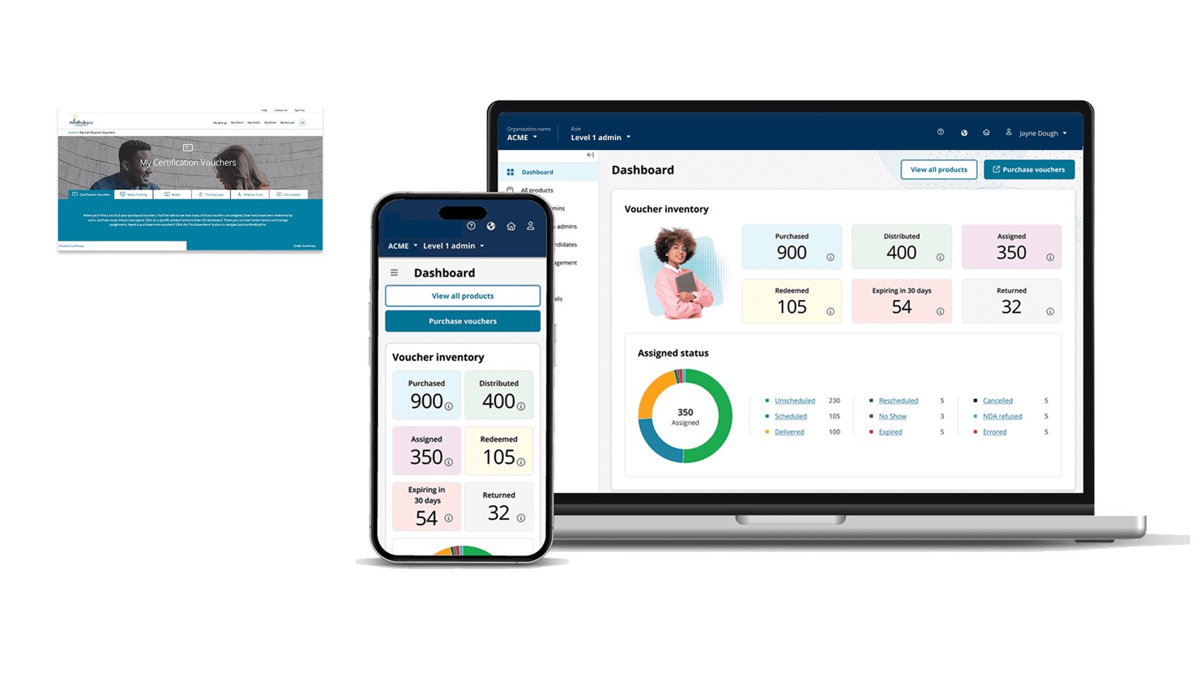 Enterprise Asset Manager shown across desktop and mobile