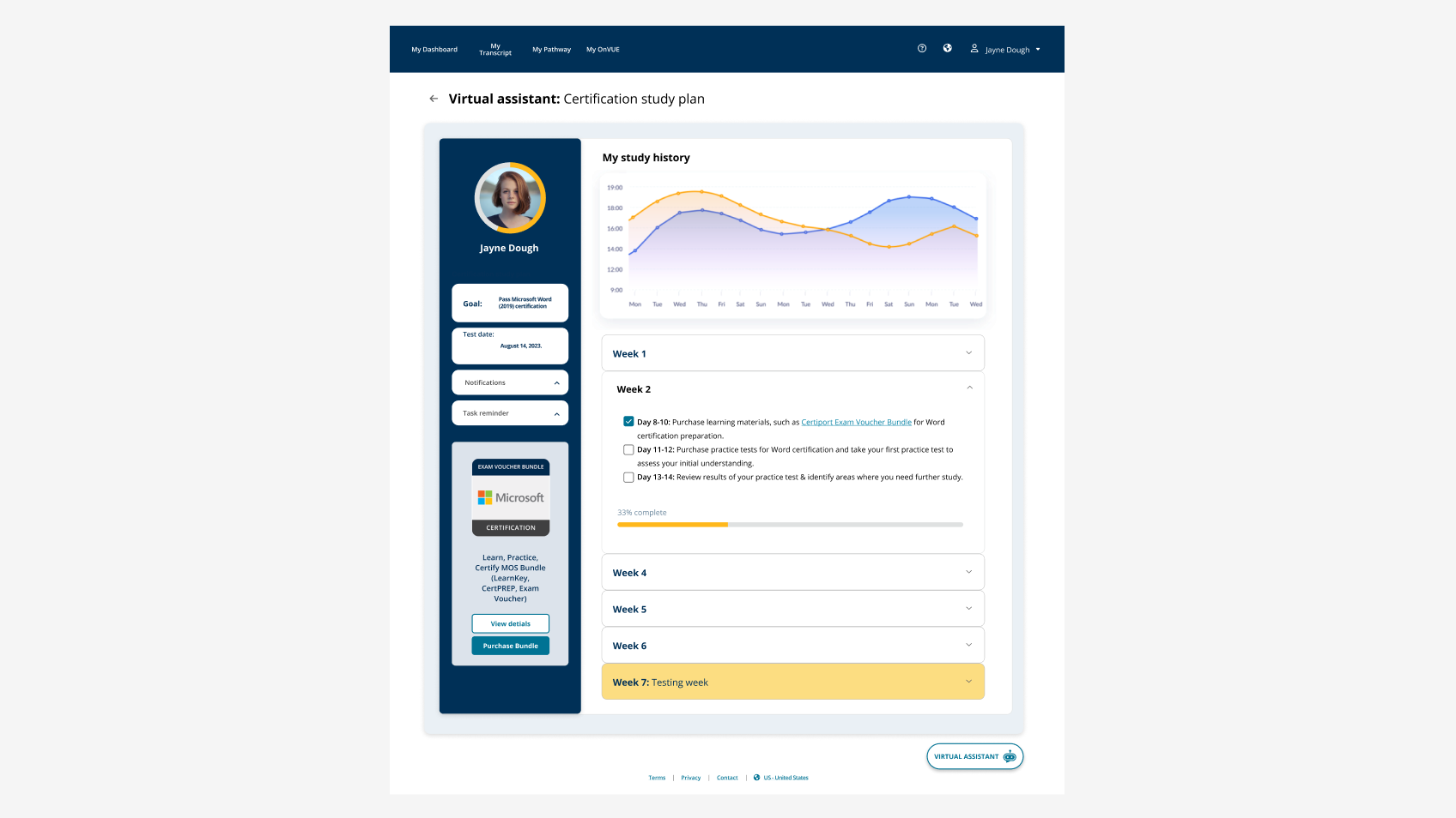 Candidate pathway planning screen