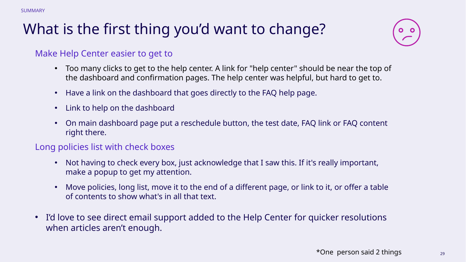 Candidate requested changes