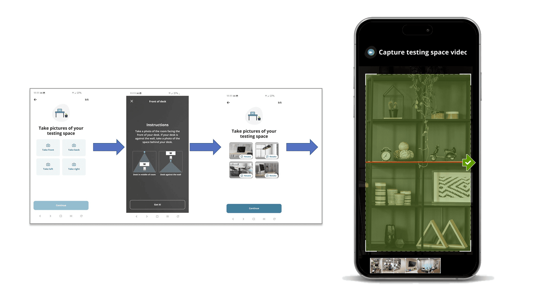 Workspace scan candidate, AI, and human-review flow